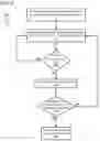 Fig. 08 - Methods and systems for efficient encrypted SNI filtering for cybersecurity applications
