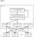 Fig. 09 - Methods and systems for efficient encrypted SNI filtering for cybersecurity applications