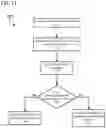 Fig. 14 - Methods and systems for efficient encrypted SNI filtering for cybersecurity applications