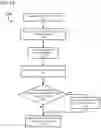 Fig. 16 - Methods and systems for efficient encrypted SNI filtering for cybersecurity applications