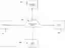 Fig. 01 - ASYNCHRONOUS VIDEO/AUDIO ROLEPLAY AND REVIEW SYSTEM AND METHOD