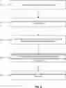 Fig. 03 - ASYNCHRONOUS VIDEO/AUDIO ROLEPLAY AND REVIEW SYSTEM AND METHOD