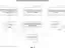 Fig. 12 - ASYNCHRONOUS VIDEO/AUDIO ROLEPLAY AND REVIEW SYSTEM AND METHOD
