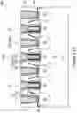 Fig. 15 - Fin field-effect transistor device and method of forming the same