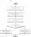 Fig. 01 - Secure content management and verification systems and methods