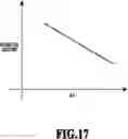 Fig. 18 - Liquid ejection apparatus and control method