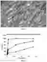 Fig. 04 - SYSTEMS AND PHARMACEUTICAL COMPOSITIONS FOR TREATMENT BY DIRECT INJECTION OF A TARGETED POPULATION OF CELLS