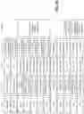 Fig. 46 - Data logging with pass indication