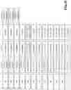Fig. 47 - Data logging with pass indication