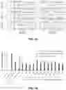Fig. 02 - COMPOSITIONS AND METHODS FOR THE SELECTIVE DETECTION OF TUMOR-DERIVED VIRAL DNA