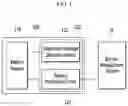 Fig. 02 - Battery pack, battery apparatus and method for detecting electrolyte leakage