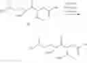 Fig. 167 - Controlled-release CNP agonists with low initial NPR-B activity