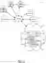 Fig. 02 - SYSTEM, METHOD AND APPARATUS FOR PROVIDING MIXED CART FINANCING OPTIONS