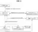Fig. 02 - Method and Apparatus for Security Management based on I2NSF Analytics Interface YANG Data Model