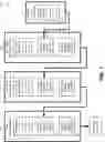 Fig. 02 - NESTED BUILD AUTOMATION FOR SOFTWARE DEPENDENCIES