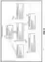 Fig. 07 - NESTED BUILD AUTOMATION FOR SOFTWARE DEPENDENCIES