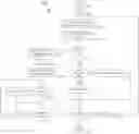 Fig. 01 - INTEGRATING SPATIAL LOCALITY INTO IMAGE TRANSFORMERS WITH MASKED ATTENTION