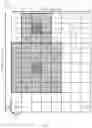 Fig. 02 - INTEGRATING SPATIAL LOCALITY INTO IMAGE TRANSFORMERS WITH MASKED ATTENTION