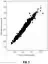 Fig. 09 - FAST FRONT TRACKING IN EOR FLOODING SIMULATION ON COARSE GRIDS