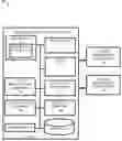 Fig. 01 - Transferring log data from pre-OS environment to persistent store