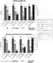 Fig. 01 - Early Detection Of Hepatocellular Carcinoma