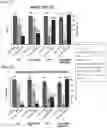 Fig. 02 - Early Detection Of Hepatocellular Carcinoma