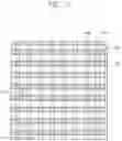 Fig. 03 - Biosensor device