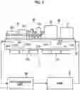 Fig. 04 - POWER CONVERSION DEVICE
