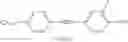 Fig. 294 - Aromatic isothiocyanates