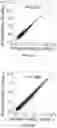 Fig. 08 - METHOD FOR MULTIPLEXABLE STRAND-SPECIFIC 3' END SEQUENCING OF MRNA TRANSCRIPTOME PRIMER SET, KIT AND APPLICATION THEREOF