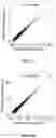 Fig. 17 - METHOD FOR MULTIPLEXABLE STRAND-SPECIFIC 3' END SEQUENCING OF MRNA TRANSCRIPTOME PRIMER SET, KIT AND APPLICATION THEREOF