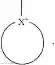 Fig. 03 - Positive electrode and lithium battery including the same