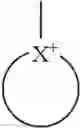 Fig. 08 - Positive electrode and lithium battery including the same