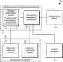 Fig. 01 - Cloud-based configurable transaction management controller and method thereof