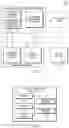 Fig. 02 - Cloud-based configurable transaction management controller and method thereof