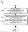 Fig. 07 - Cloud-based configurable transaction management controller and method thereof