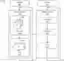 Fig. 01 - SMALL AND FAST TRANSFORMER WITH SHARED DICTIONARY