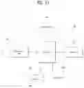 Fig. 21 - Method for transmitting, by user equipment, beam management signal in wireless communication system supporting sidelink, and apparatus therefor
