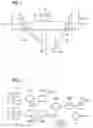 Fig. 02 - DETERMINATION OF A MOUNTING CONFIGURATION OF A SENSOR FOR MOTOR VEHICLES