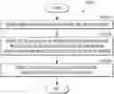 Fig. 01 - METHOD AND SYSTEM FOR PREDICTING MEMBERSHIP WITHDRAWAL