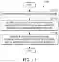 Fig. 12 - METHOD AND SYSTEM FOR PREDICTING MEMBERSHIP WITHDRAWAL