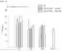 Fig. 02 - CULTURE PROCESS FOR ENHANCING PROLIFERATION OF LACTIC ACID BACTERIA BY USING RED GINSENG