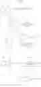 Fig. 131 - FGFR INHIBITORS AND METHODS OF USE THEREOF