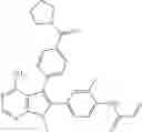 Fig. 362 - FGFR INHIBITORS AND METHODS OF USE THEREOF