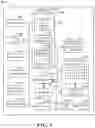 Fig. 10 - FACILITATION OF VALUATION OF OBJECTS