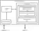Fig. 01 - Systems and methods for refining pre-trained language models with improved gender fairness