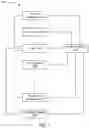 Fig. 02 - SYSTEMS AND METHODS FOR CONTROL OF ELECTRICALLY POWERED POWER MACHINES