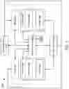 Fig. 05 - SYSTEMS AND METHODS FOR CONTROL OF ELECTRICALLY POWERED POWER MACHINES