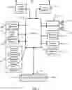 Fig. 07 - Display method and apparatus