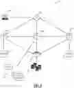 Fig. 06 - Generating and deploying security policies for microsegmentation